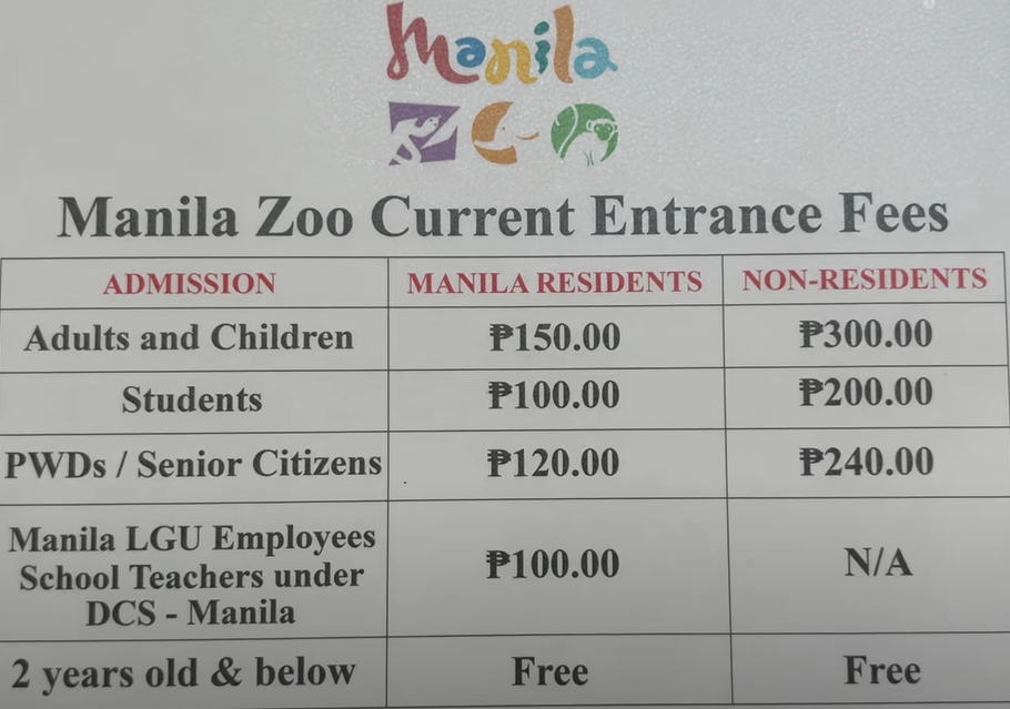 Manila Zoo entrance fee