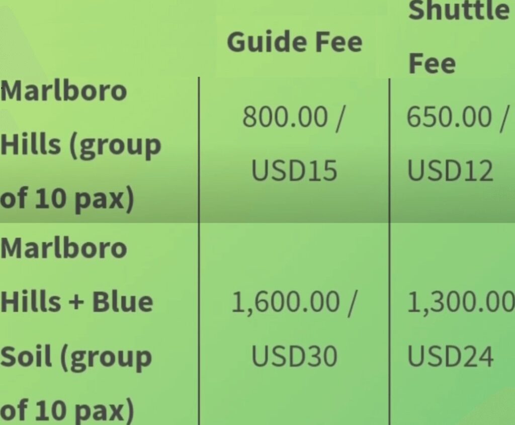 guide fee and shuttle fee at Marlboro Hills